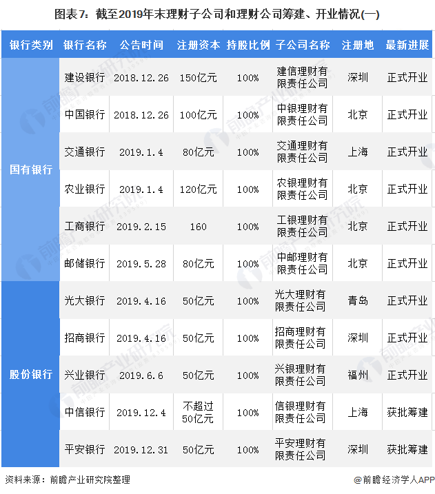 理财群收费(理财群是真的吗)
