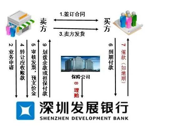 人保理财经(人保理财险有哪些险种)
