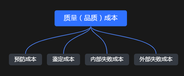 理财净产值(理财净资产是什么意思)
