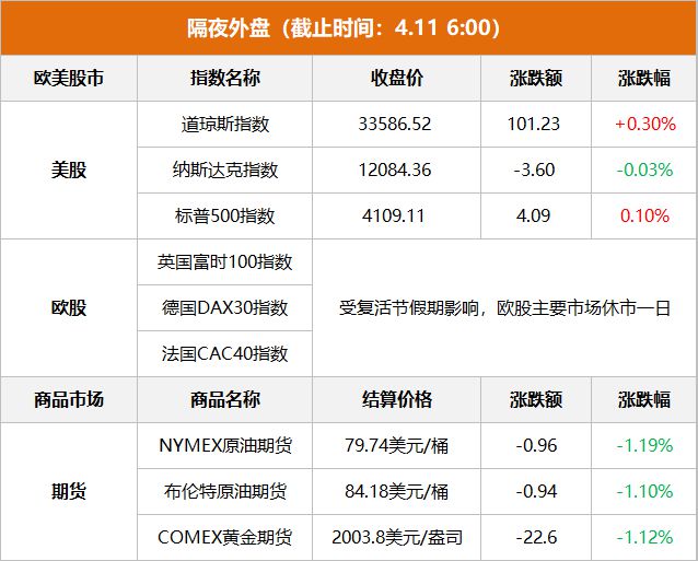 哈富理财(哈富证券官网)