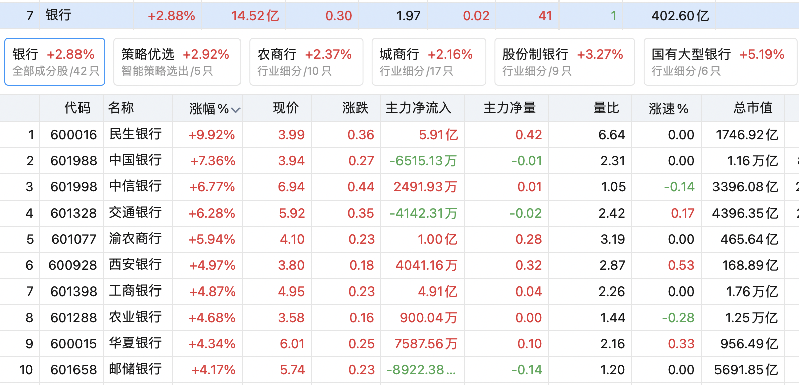 交行理财跌(交行理财产品)