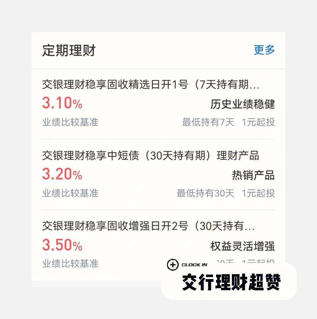 交行理财跌(交行理财产品)