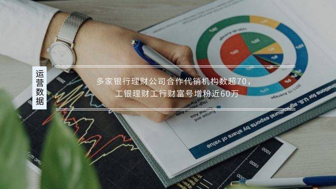 2千理财(2千元怎么理财)