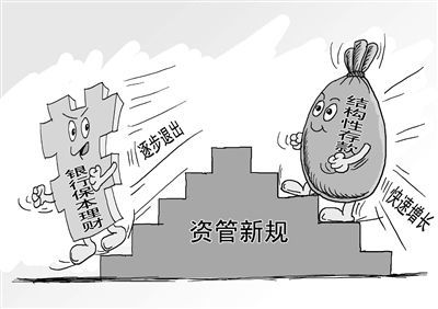 坑人的理财(理财骗局套路)
