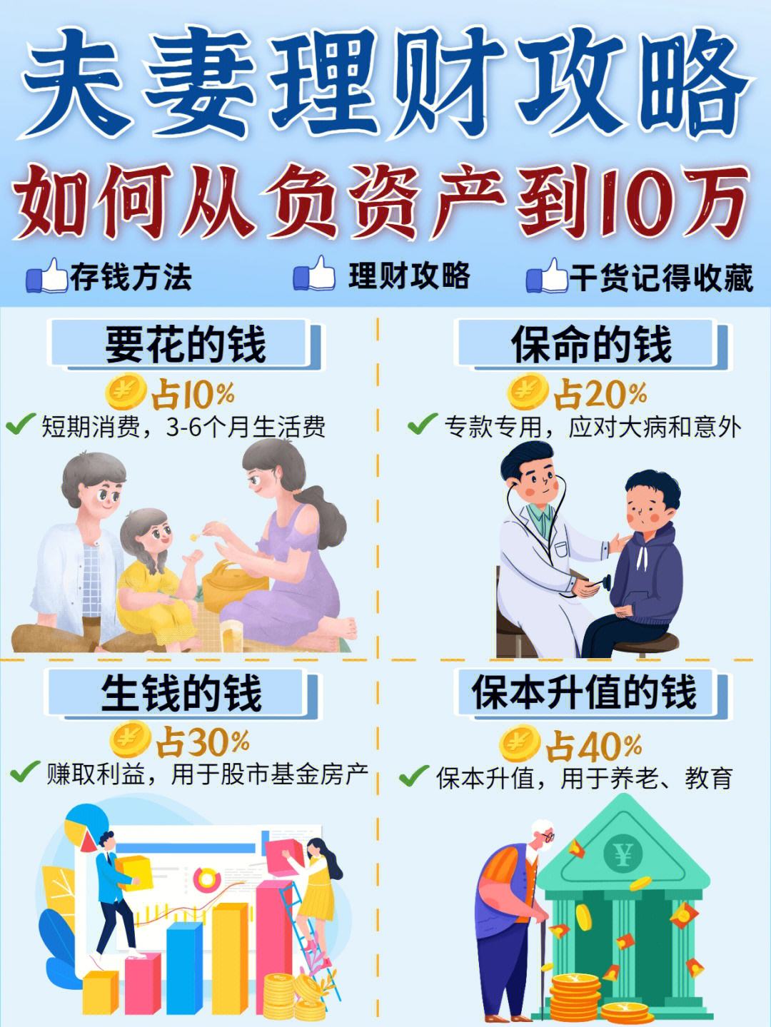 理财君教你(手把手教你理财)