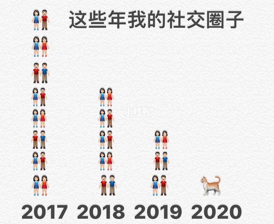 猪圈圈理财(猪圈app官网)