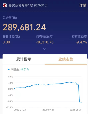 理财亏了钱(理财亏钱了,没到期可以属回来吗)