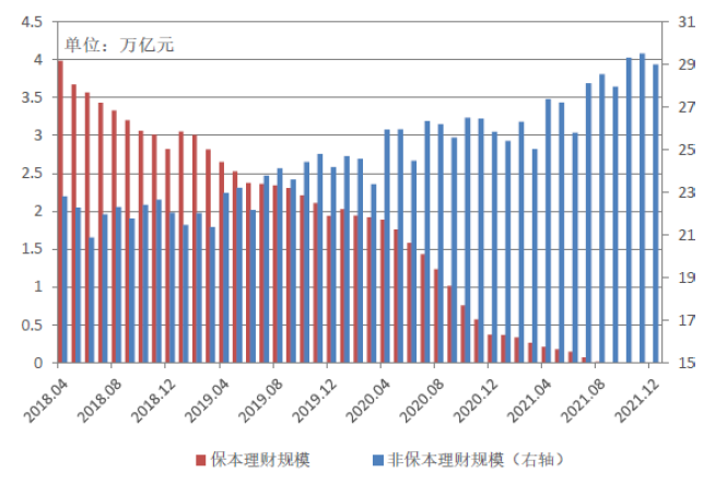 理财支出比率(理财支出比率怎么算)