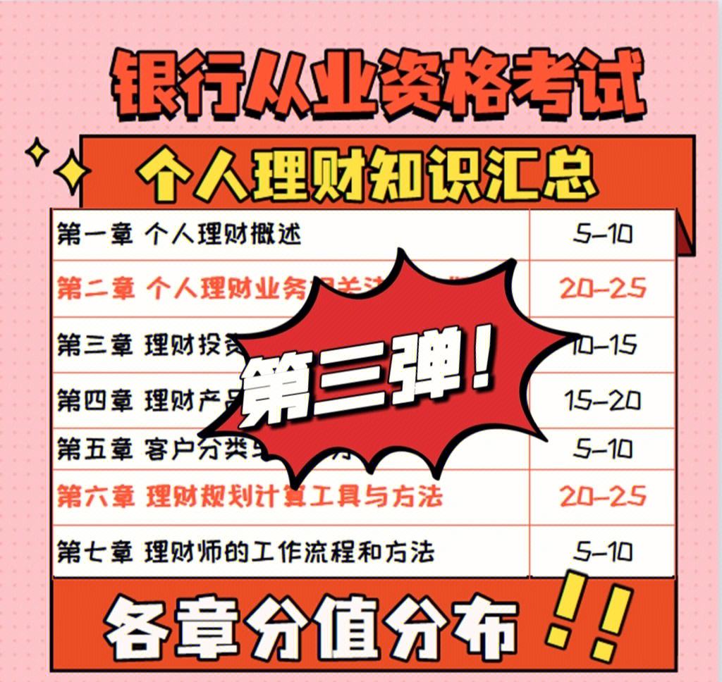 银行特色理财(银行理财产品有什么特殊的地方)
