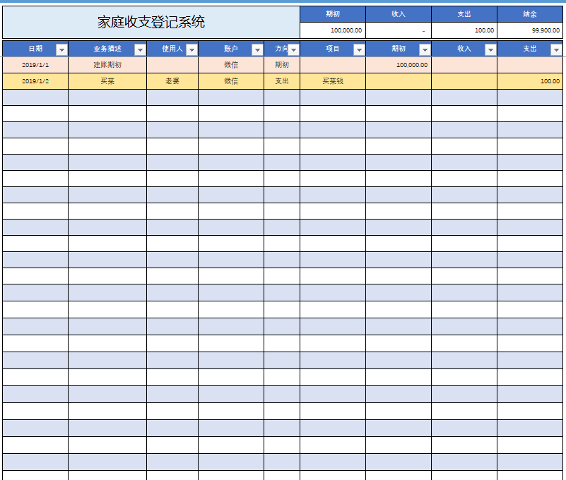 理财亏损表(理财亏损案例分析)
