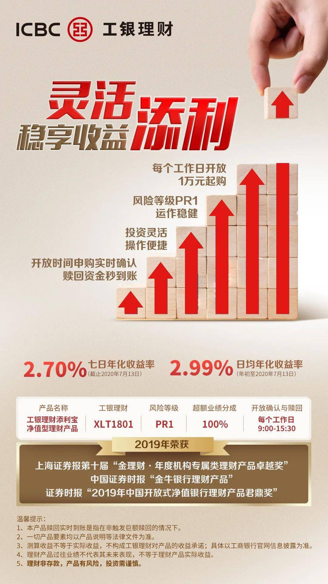 理财业绩评估(理财业绩评估报告)