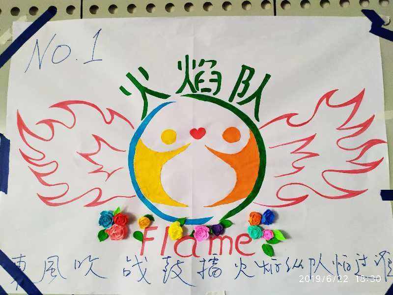 理财队队名(理财团队名称大全)