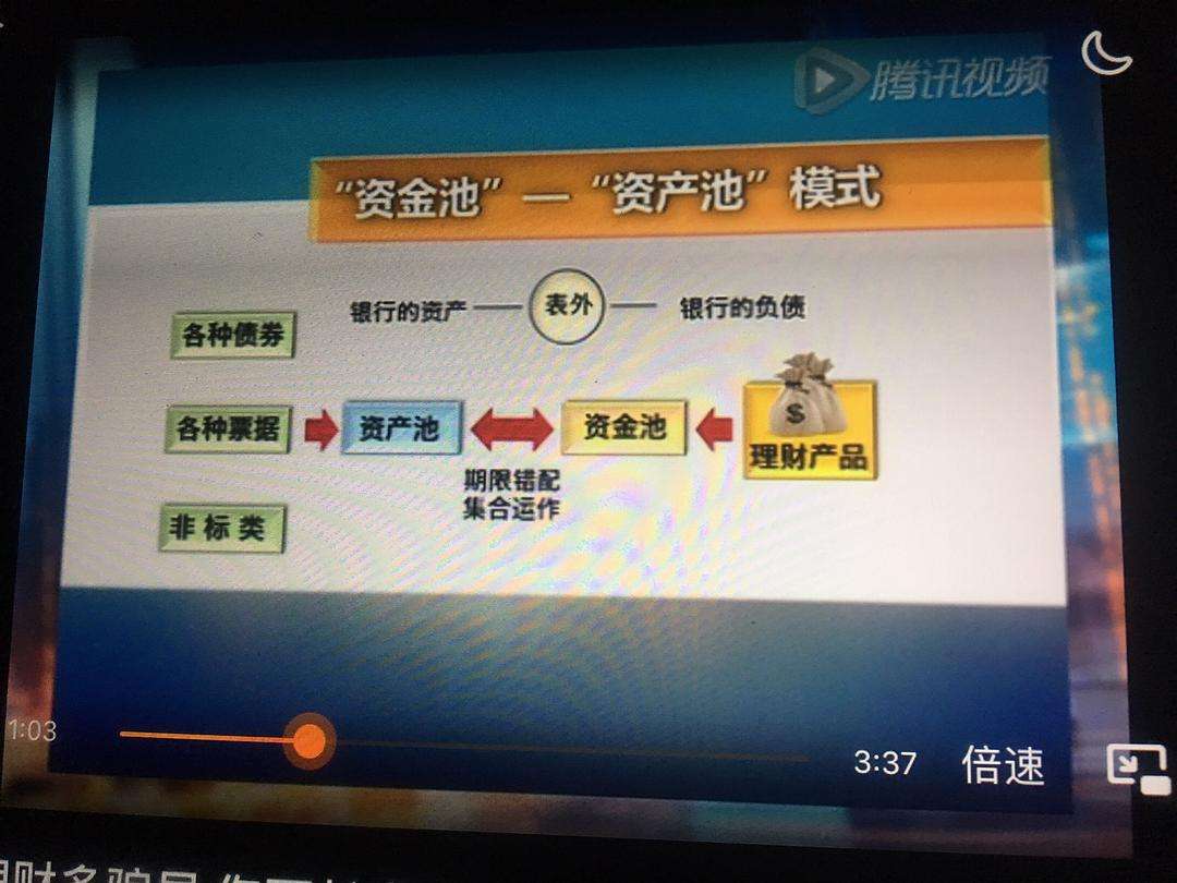 错配理财资金(什么叫资金错配)