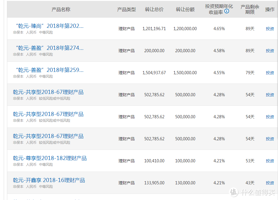 部分冻结理财(冻结理财支付平安)
