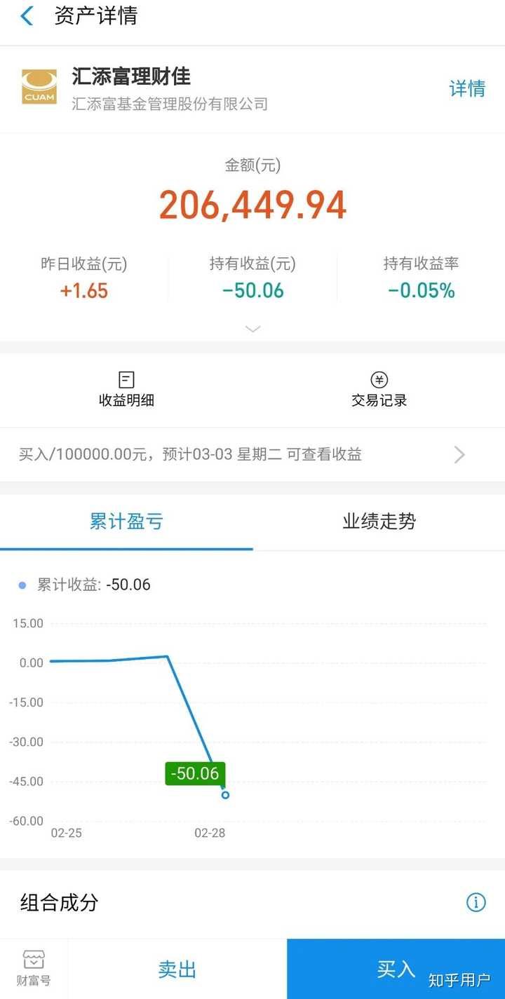 十万基金理财(十万的基金可以赚多少钱)