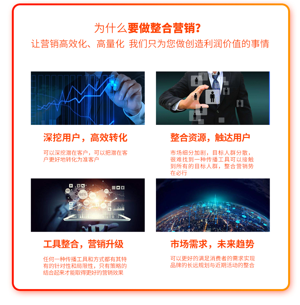 理财软件咨询(理财软件咨询客服电话)