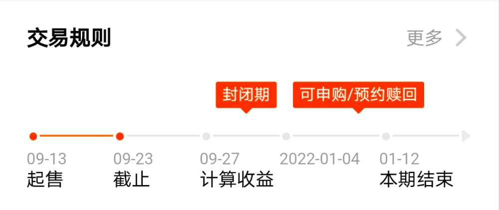 理财转出份额(理财转出是什么意思)