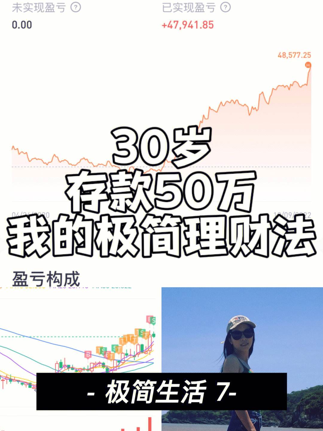 AA理财法(理财产品aa+是什么意思)