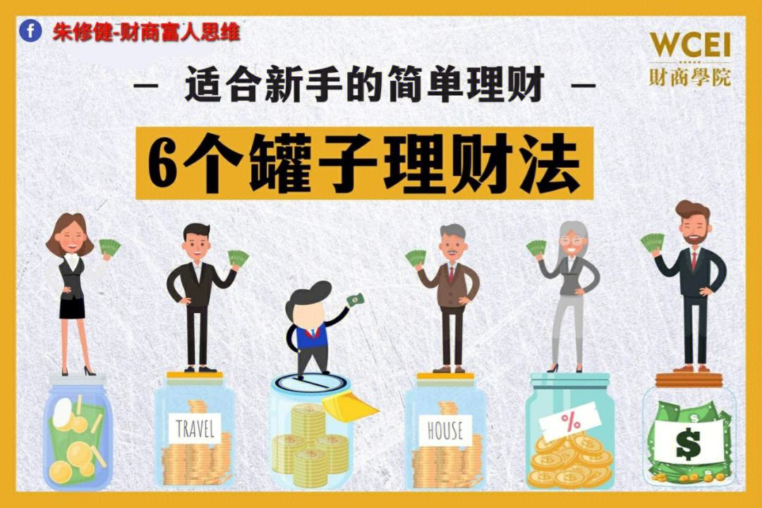 AA理财法(理财产品aa+是什么意思)