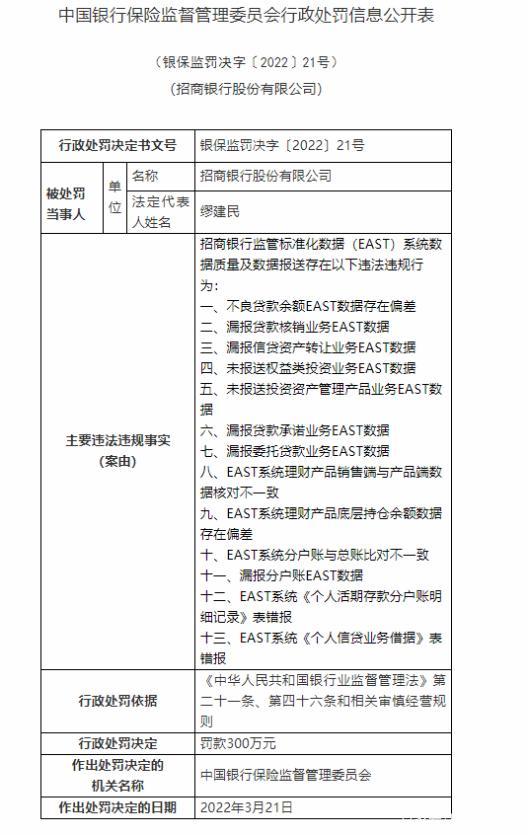 并表理财(并表利润的规则)