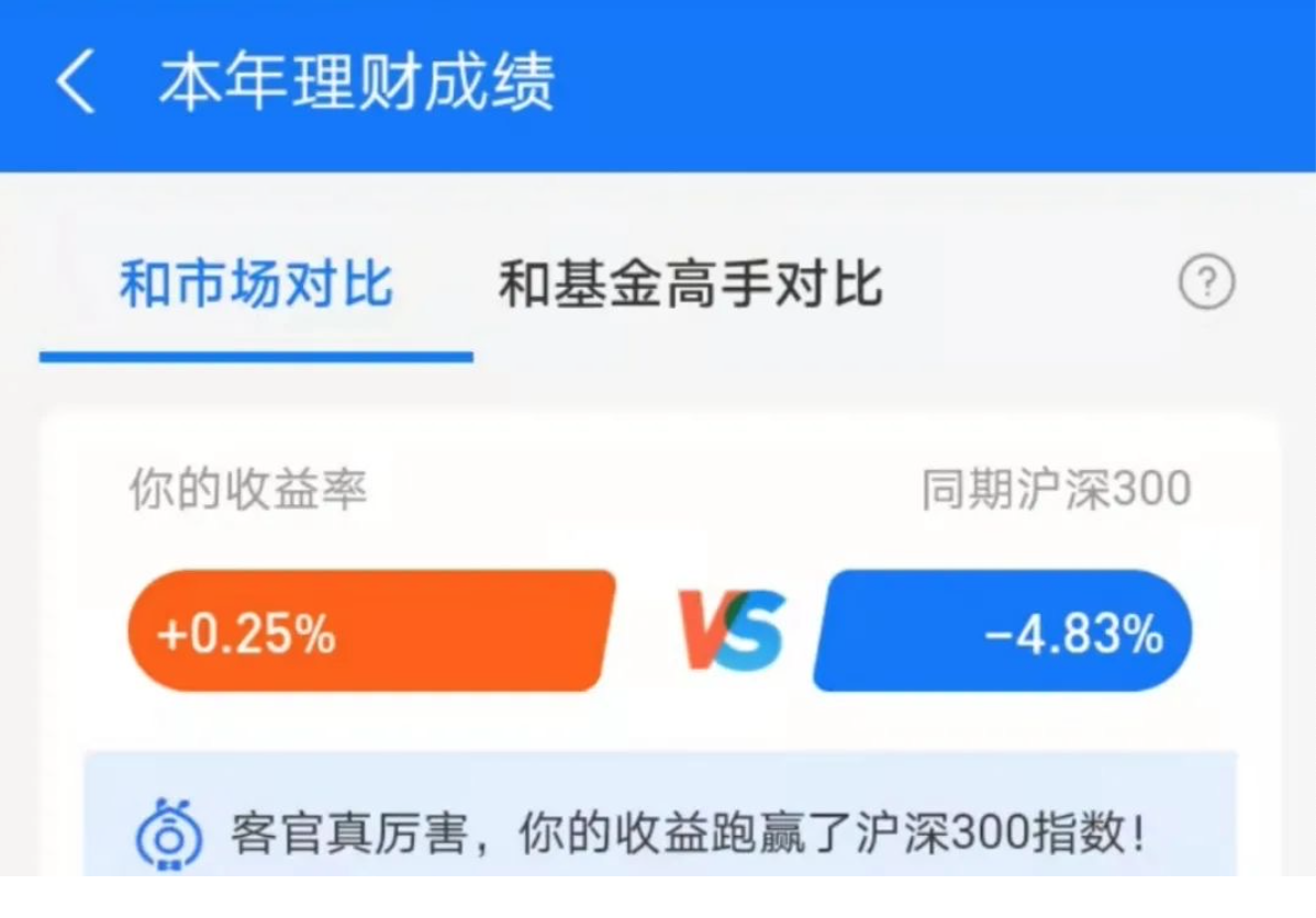平安赢理财(平安赢是什么)