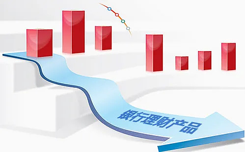 银卡理财(银证理财卡) 银卡理财(银证理财卡)