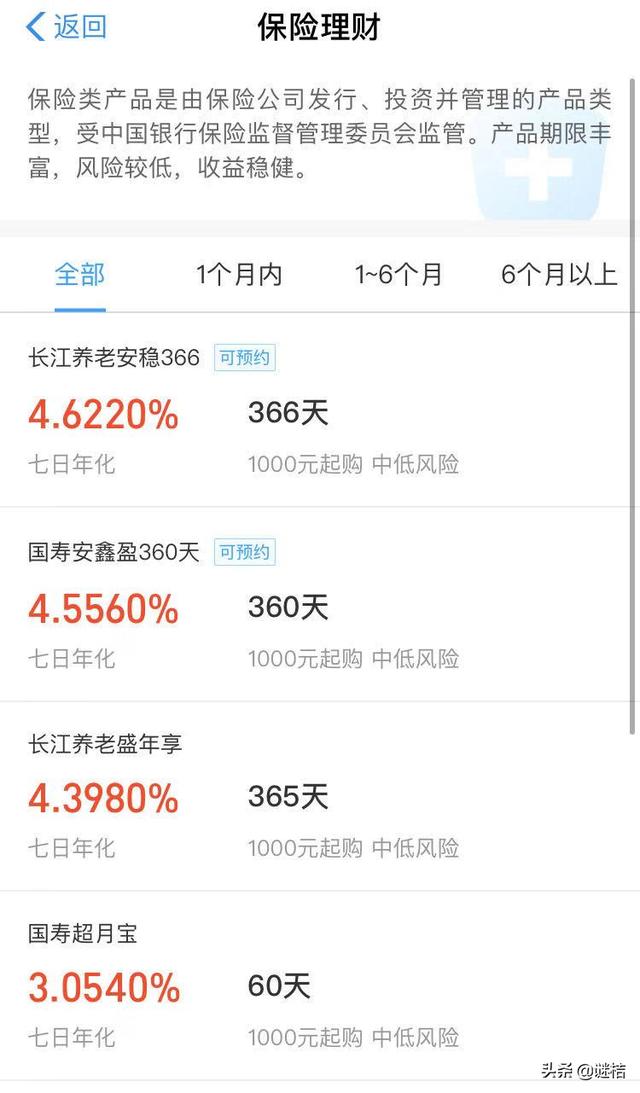 理财亏教程(手把手教你理财)