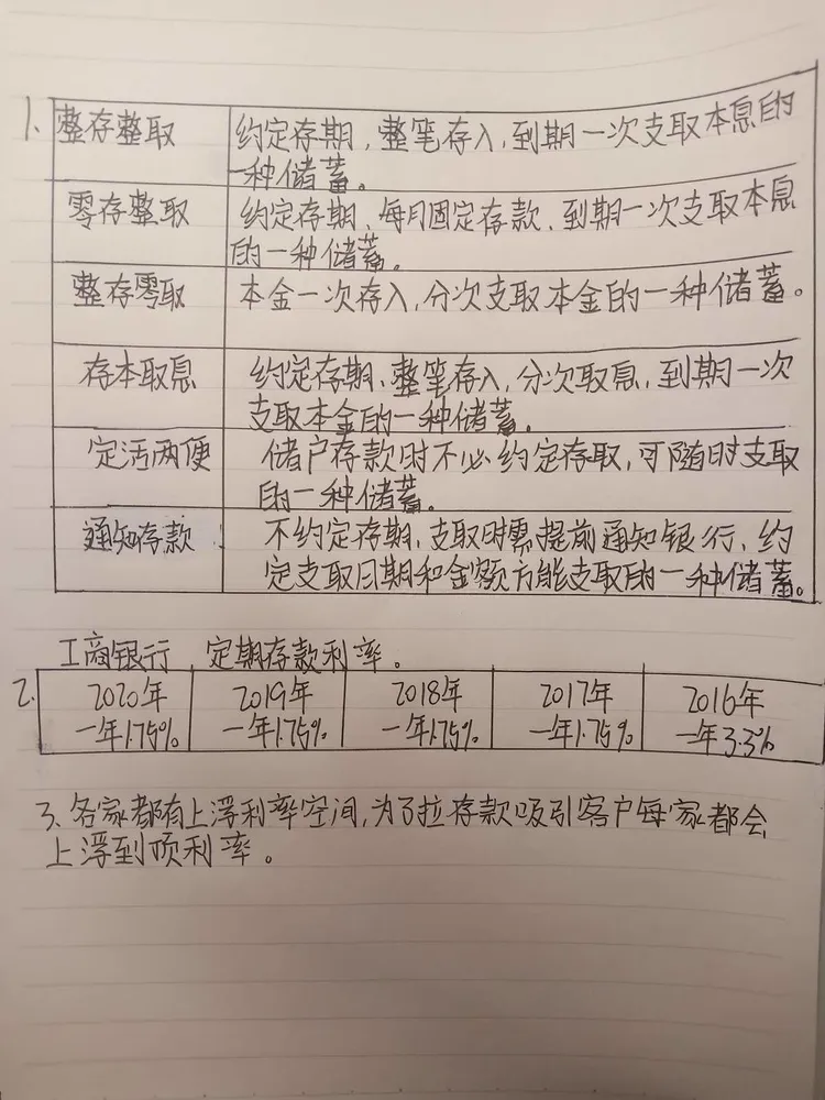 学生做理财(学生理财知乎)