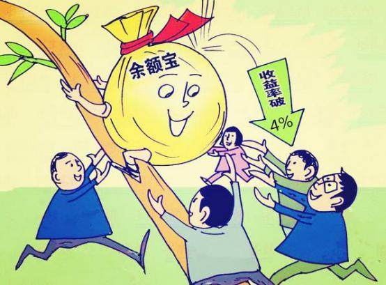 工资理财投(工资理财有风险吗?)