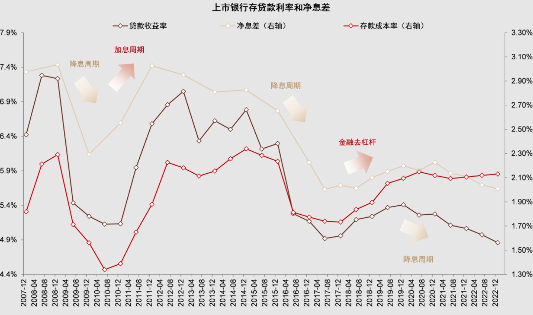 中行理财净值(中行理财净值型是什么意思?)