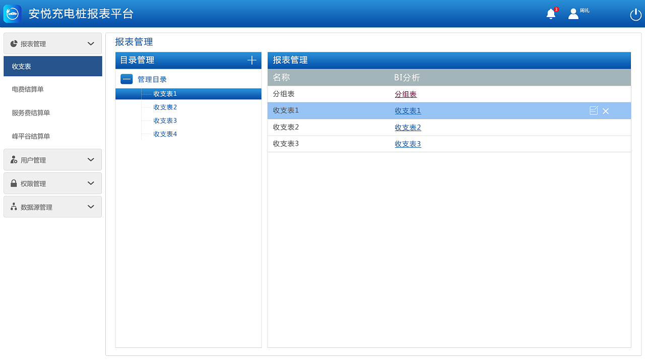 安悦理财(安悦稳健养老)