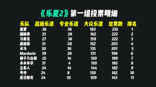 宅亚东理财的简单介绍
