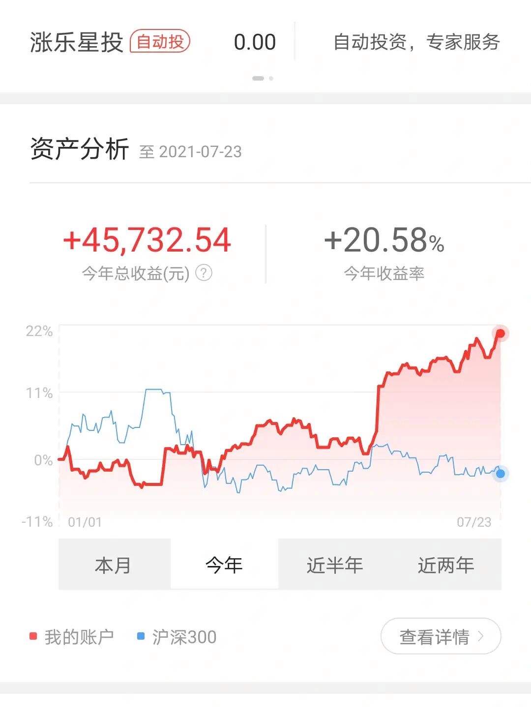 关于股票理财(关于股票理财的书)