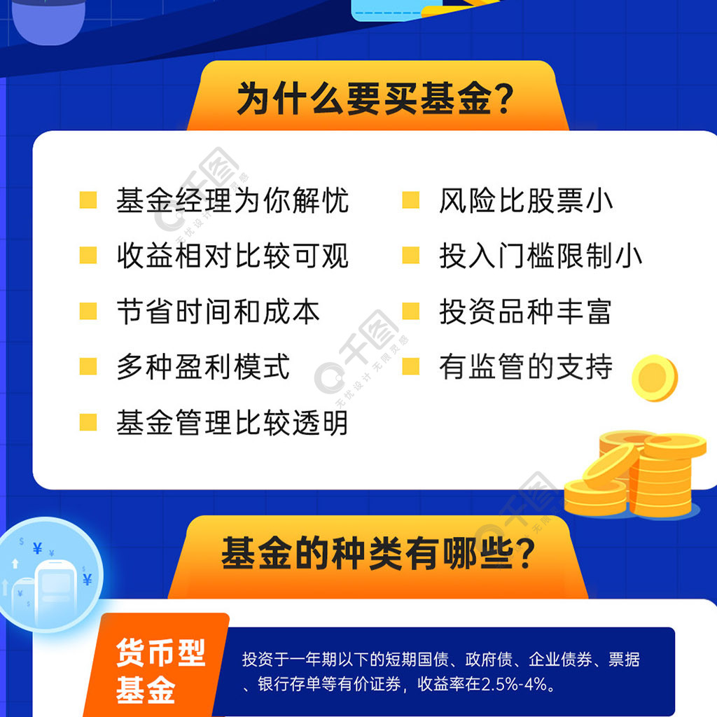 长期基金理财(长期理财的基金有哪些)