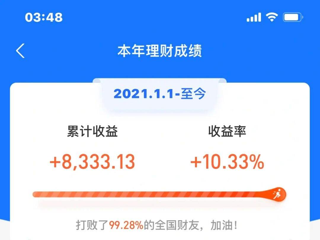 十万基金理财(投资10万买基金)