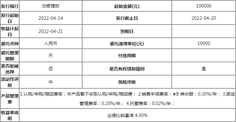 理财转出份额(理财份额转让)
