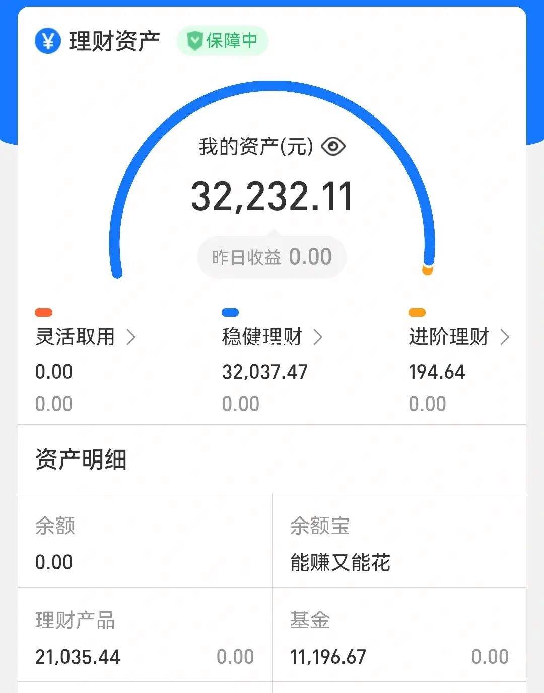 理财转出份额(理财份额转让)