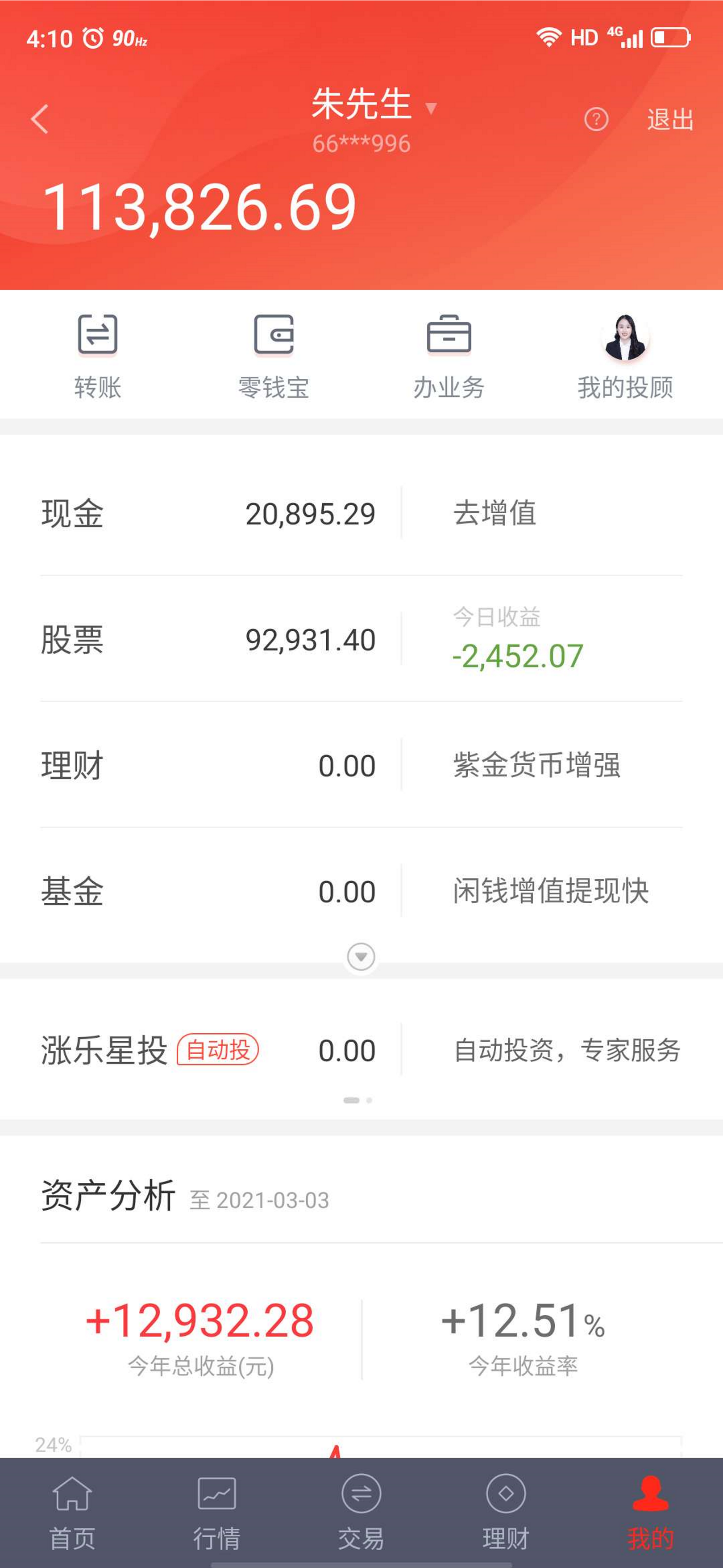 历史理财亏损(历史理财亏损原因)