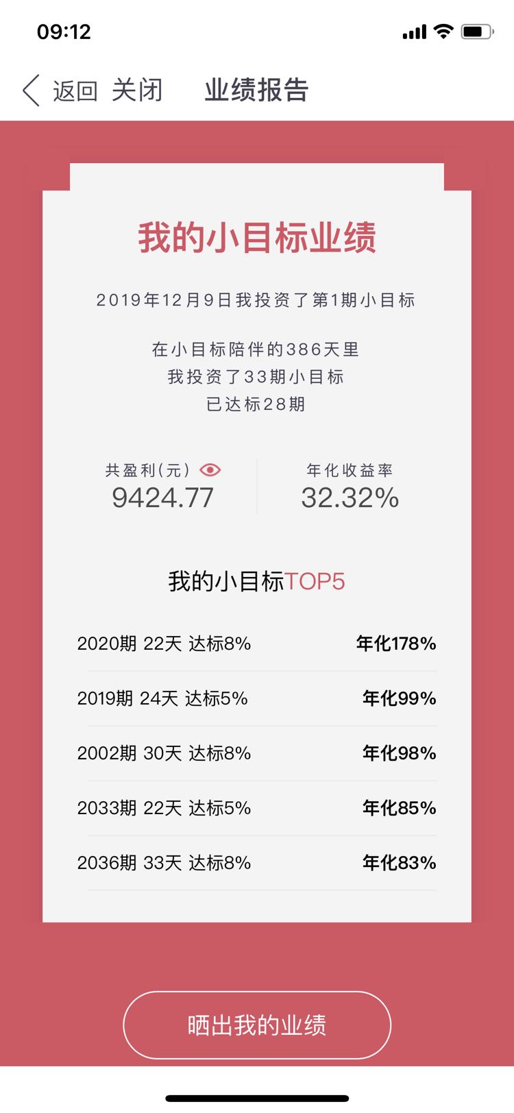 希望养成理财(希望在理财训练营学到什么)