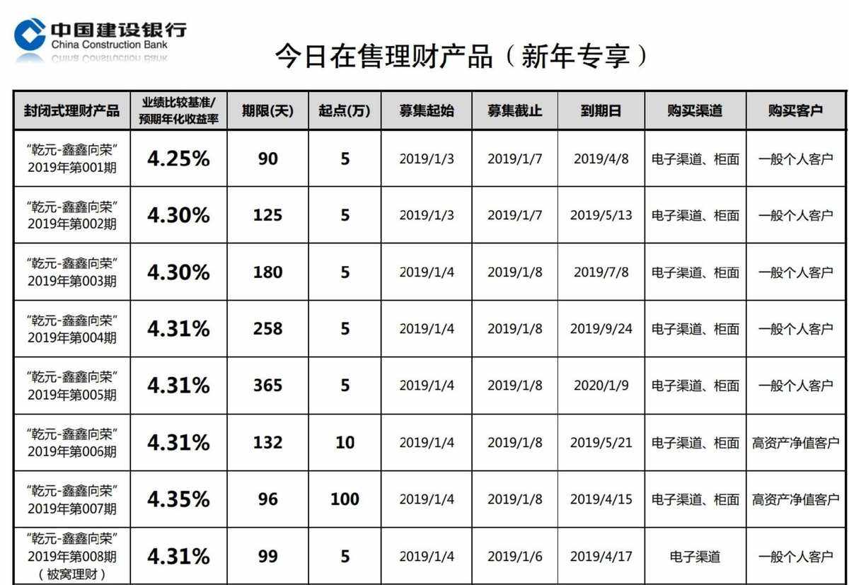 理财曰心得(理财心得体会)