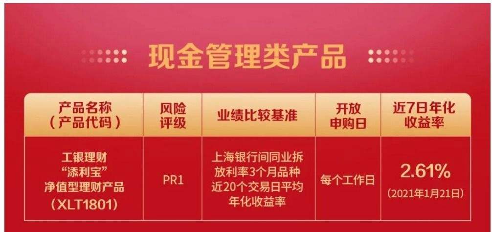 存款理财工行(工行存款理财哪个合适)