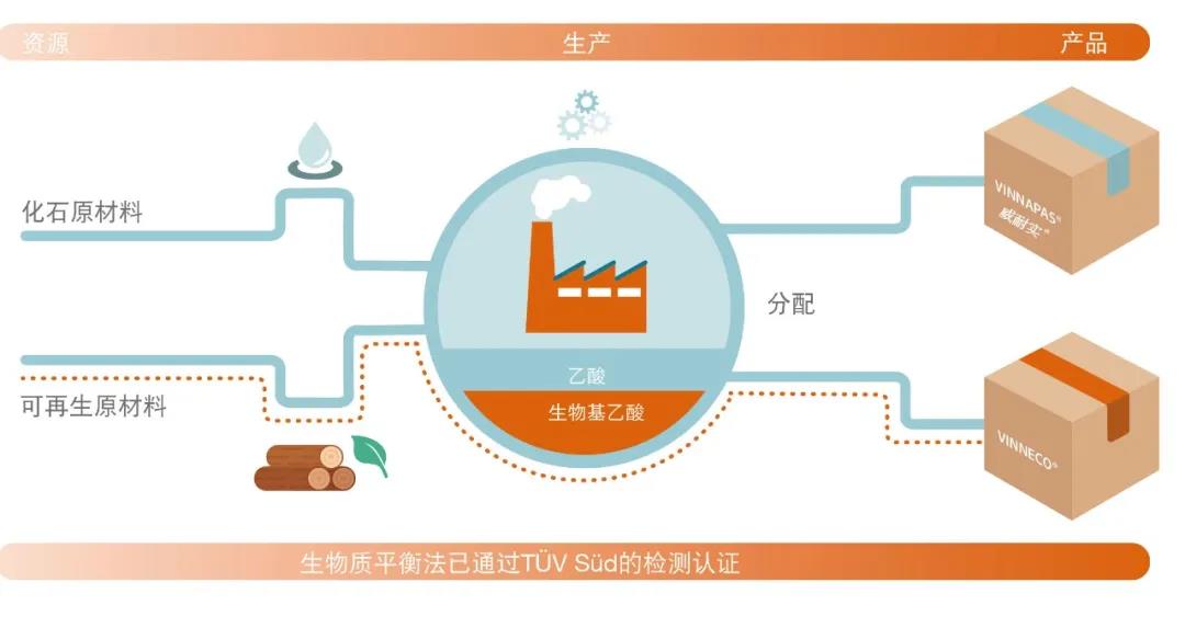 平衡法理财(理财平衡性是什么意思)