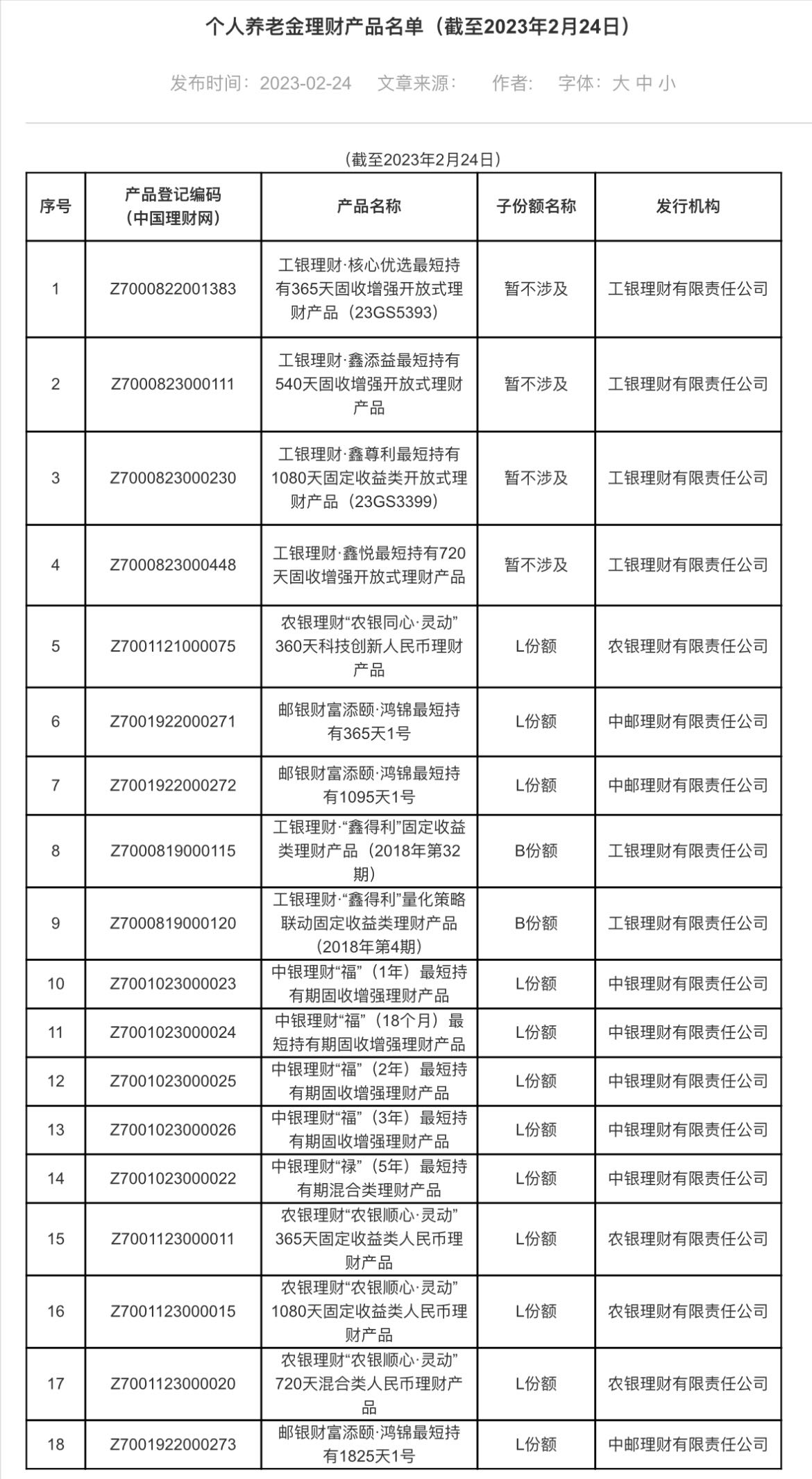 高端理财名单(高端理财安全吗)