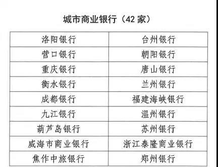 高端理财名单(高端理财安全吗)