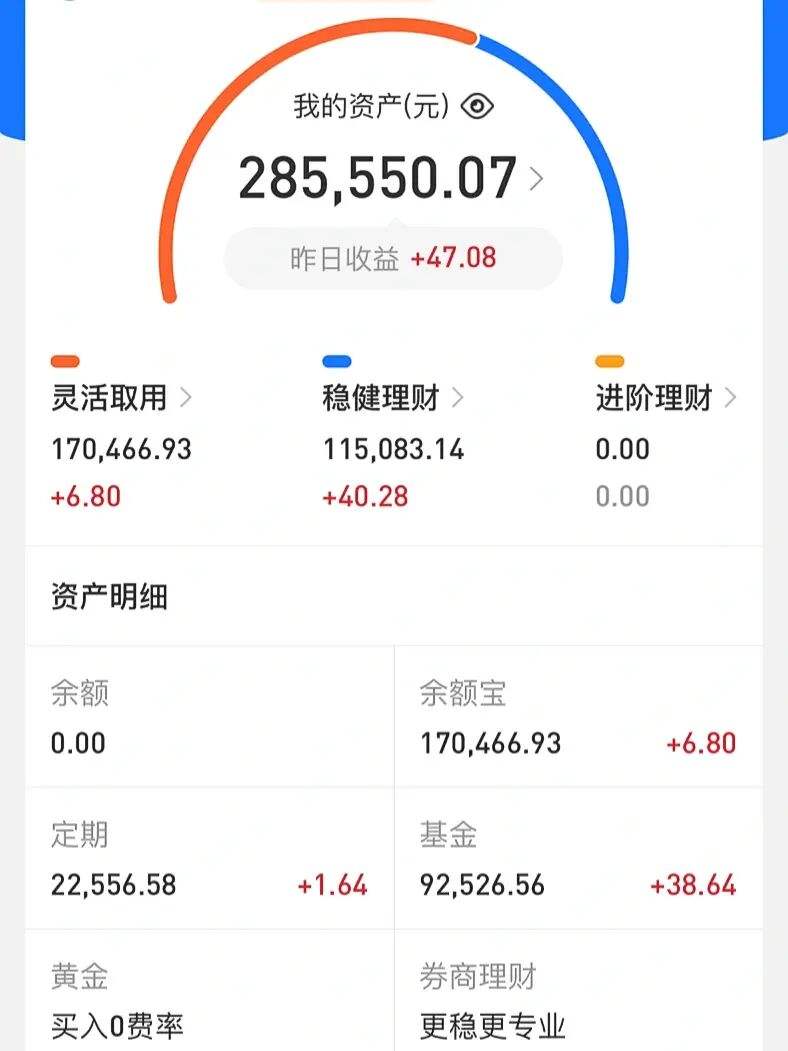 十万基金理财(十万基金理财的支付宝截图)