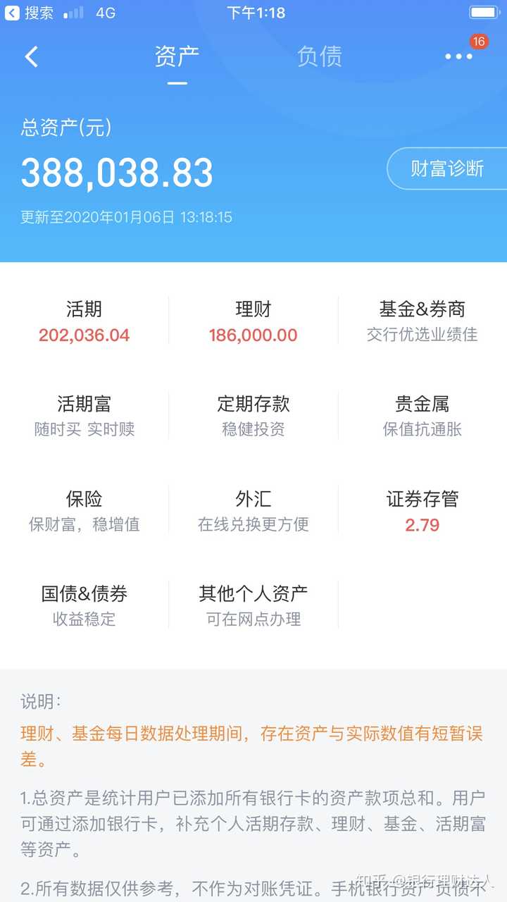 理财每月赎回(理财每个月可申赎)