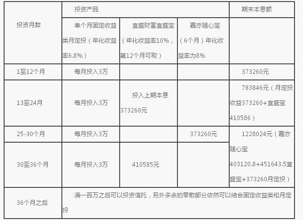 增城谈理财(增城糖纸厂旧址)