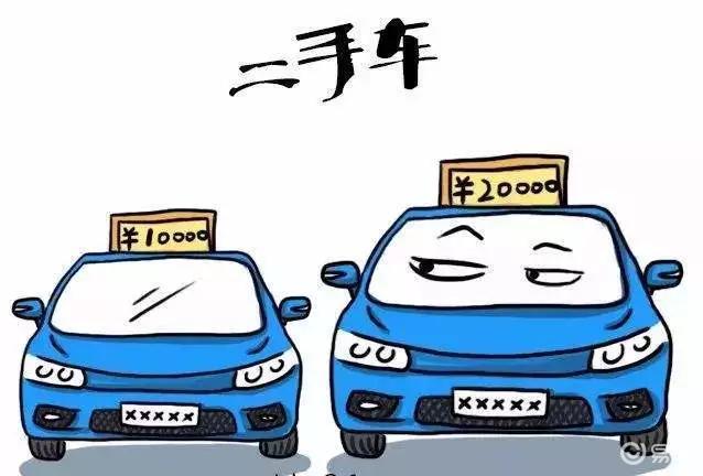 理财买辆车(理财产品的车)
