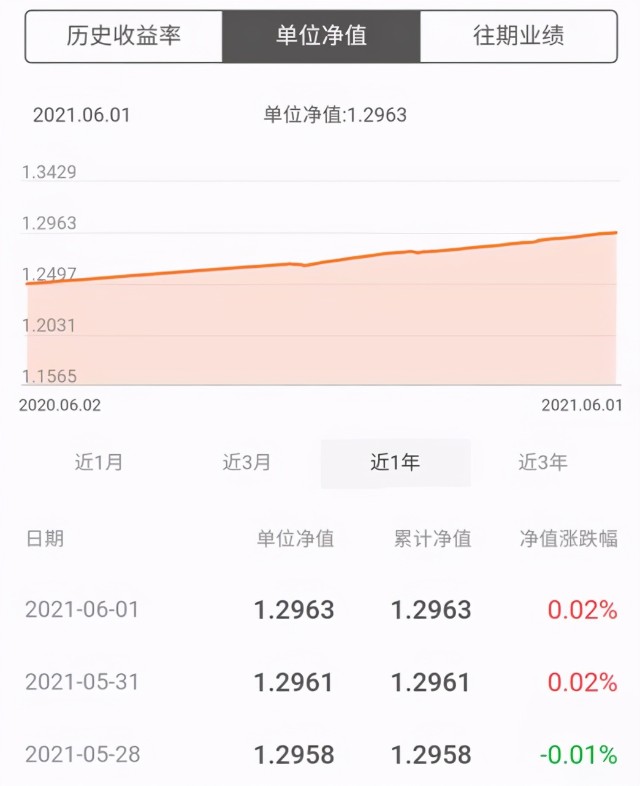 28理财报警(理财跑路了报警有用吗)