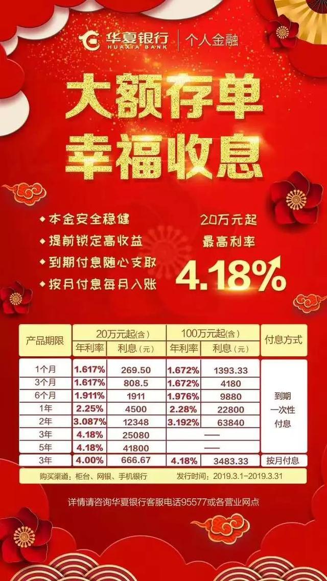 华夏的理财(华夏德利线上拍画)